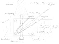 Pitts Buildup Draw